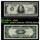 1934A $500 Green Seal Federal Reserve Note Preside