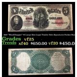1907 $5 Large Size Legal Tender Note "WoodChopper"