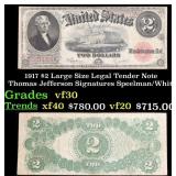 1917 $2 Large Size Legal Tender Note Thomas Jeffer