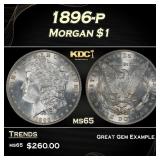 1896-p Morgan Dollar $1 Grades ms65
