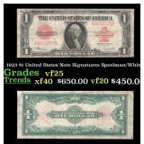 1923 $1 United States Note Grades vf+ Signatures S
