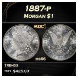 1887-p Morgan Dollar $1 Grades ms66
