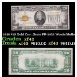 1928 $20 Gold Certificate FR-2402 Woods/Mellon Gra