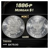1886-p Morgan Dollar $1 Grades ms66