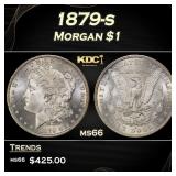 1879-s Morgan Dollar $1 Grades ms66