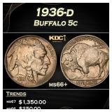 1936-d Buffalo Nickel 5c Grades ms66+