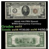 1934A $20 FRN Hawaii WWII Emergency Currency Grade