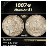 1887-s Morgan Dollar $1 Grades ms62