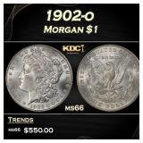 1902-o Morgan Dollar $1 Grades ms66