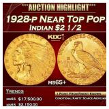 1928-p Gold Indian Quarter Eagle Near Top Pop! $2