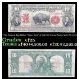 The $10 United States Note Famous Ten-Dollar "Biso