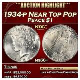 1882-s Morgan Dollar TOP POP! $1 ms68+ SEGS