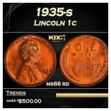 1935-s Lincoln Cent 1c Grades ms66 rd