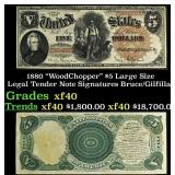 1880 $5 Large Size Legal Tender Note "WoodChopper"