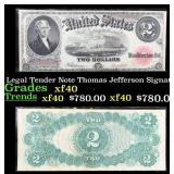 1917 $2 Large Size Legal Tender Note Thomas Jeffer