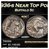 1936-s Buffalo Nickel Near Top Pop 5c ms66+ SEGS