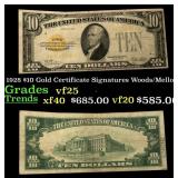 1928 $10 Gold Certificate Signatures Woods/Mellon