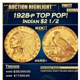 1928-p Gold Indian Quarter Eagle TOP POP! $2 1/2 m