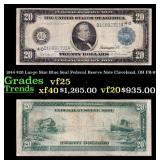 1914 $20 Large Size Blue Seal Federal Resrve Note