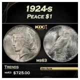 1924-s Peace Dollar $1 Grades ms63