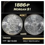 1886-p Morgan Dollar $1 Grades ms65