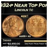 1932-p Lincoln Cent Near Top Pop! 1c ms66+ rd SEGS