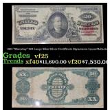 1891 $20 Large Silze Silver Certificate "Manning"