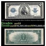 1923 $5 Large Size Silver Certificate "Porthole No