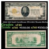 1928 $20 Gold Certificate FR-2402 Woods/Mellon Gra