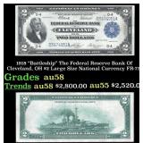 1918 $2 Large Size National Currency "Battleship"