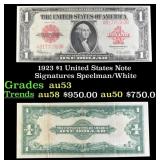 1923 $1 United States Note Grades Select AU Signat