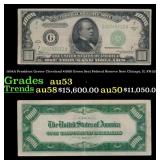 1934A $1000 Green Seal Federal Reserve Note Presid