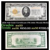 1928 $20 Gold Certificate FR-2402 Woods/Mellon Gra