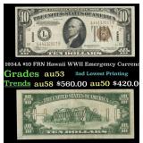 1934A $10 FRN Hawaii WWII Emergency Currency Grade