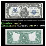 1899 $5 Large Size Silver Certificate Oncpapa Indi