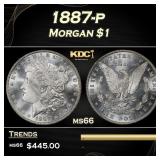 1887-p Morgan Dollar $1 Grades ms66