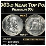 1963-d Franklin Half Dollar Near Top Pop 50c ms66+
