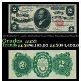 1891 Tillman/Morgan $2 Large Size Silver Certifica
