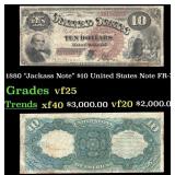 1880 Bruce/Wyman FR-72 $10 United States Note Grad