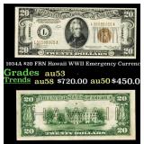 1934A $20 FRN Hawaii WWII Emergency Currency Grade