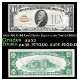 1928 $10 Gold Certificate Grades Select AU