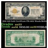 1928 $20 Gold Certificate FR-2402 Woods/Mellon Gra