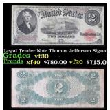 1917 $2 Large Size Legal Tender Note Thomas Jeffer