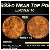 1933-d Lincoln Cent Near Top Pop 1c ms66+ rd SEGS