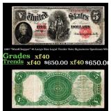 1907 Speelman/White $5 Large Size Legal Tender Not