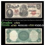 1907 $5 Large Size Legal Tender Note "WoodChopper"