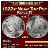 1922-p Peace Dollar Near Top Pop $1 ms66+ SEGS