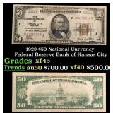 1929 $50 National Currency Federal Reserve Bank of
