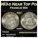 1963-d Franklin Half Dollar Near Top Pop 50c ms66+