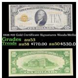 1928 $10 Gold Certificate Grades Select AU